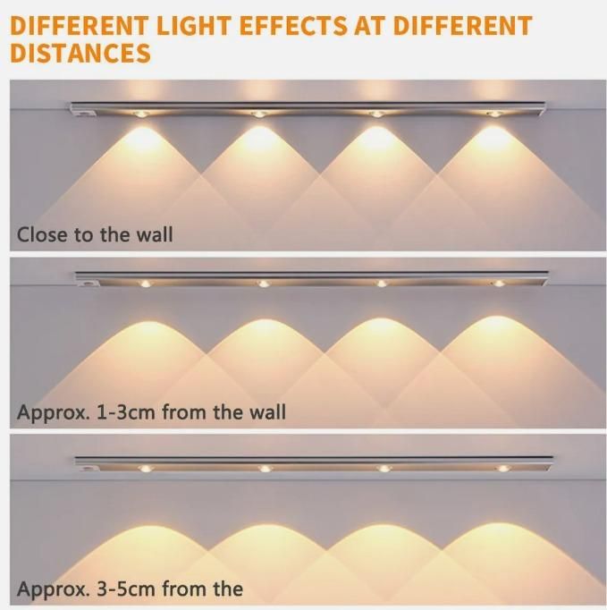 HomeSutra™ Motion Sensor LED SmartGlow