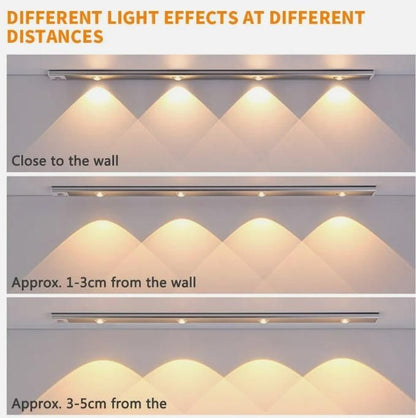 HomeSutra™ Motion Sensor LED SmartGlow
