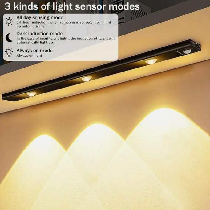HomeSutra™ Motion Sensor LED SmartGlow