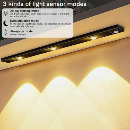 HomeSutra™ Motion Sensor LED SmartGlow